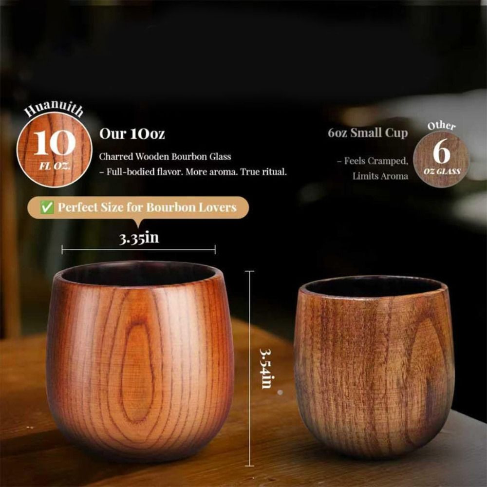 Premium Handmade Whiskey Glass - Home Bar Set review and price